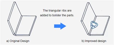 how to strengthen sheet metal parts|how to do sheet metal.